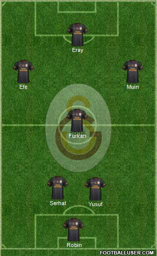 Galatasaray SK Formation 2014