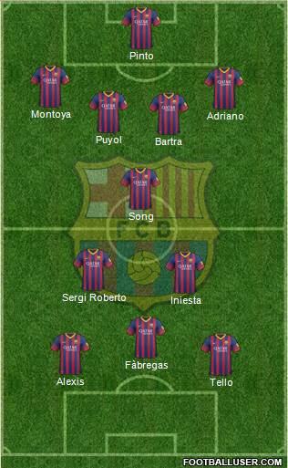 F.C. Barcelona Formation 2014