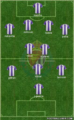 R. Valladolid C.F., S.A.D. Formation 2014
