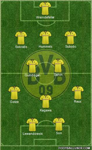 Borussia Dortmund Formation 2014