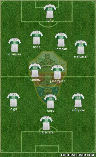 Elche C.F., S.A.D. Formation 2014