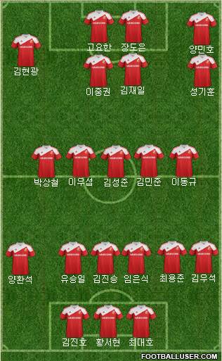 Swindon Town Formation 2014