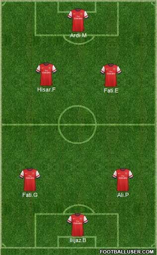 Arsenal Formation 2014