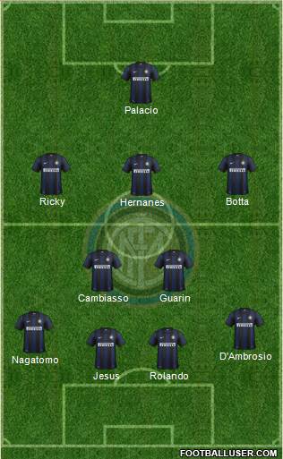 F.C. Internazionale Formation 2014
