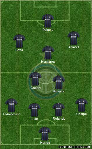 F.C. Internazionale Formation 2014