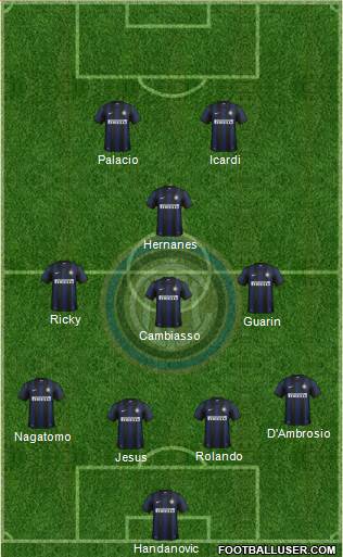F.C. Internazionale Formation 2014