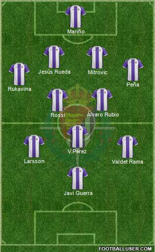 R. Valladolid C.F., S.A.D. Formation 2014