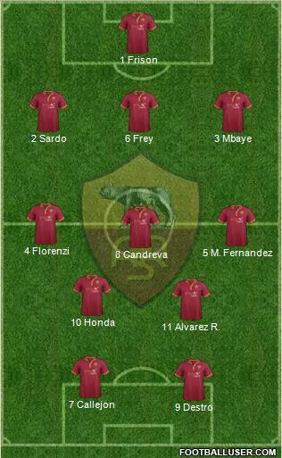 AS Roma Formation 2014