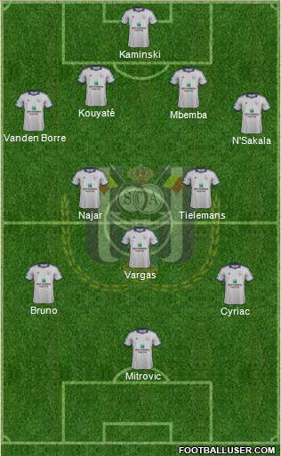 RSC Anderlecht Formation 2014