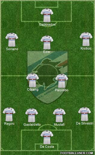 Sampdoria Formation 2014
