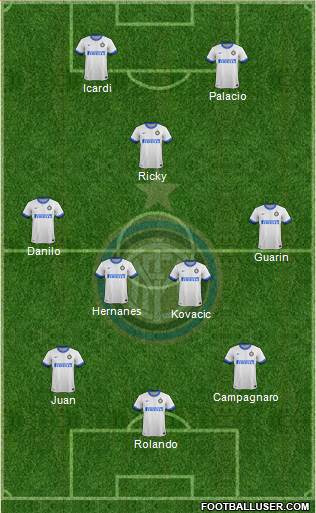 F.C. Internazionale Formation 2014