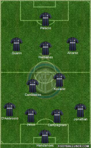 F.C. Internazionale Formation 2014