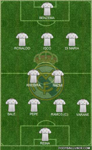 Real Madrid C.F. Formation 2014