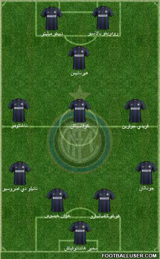 F.C. Internazionale Formation 2014