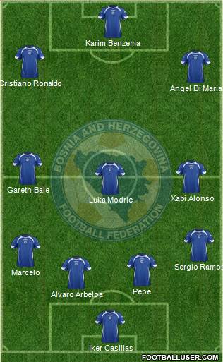 Bosnia and Herzegovina Formation 2014