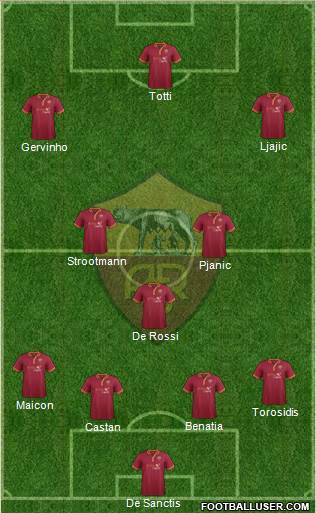 AS Roma Formation 2014