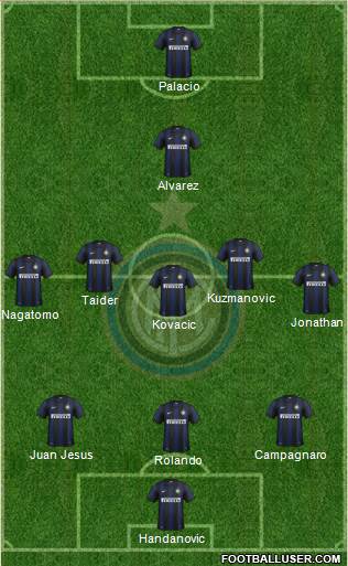 F.C. Internazionale Formation 2014