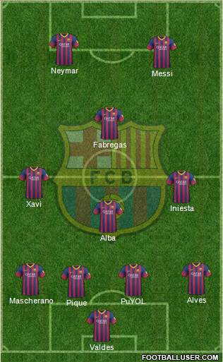 F.C. Barcelona Formation 2014