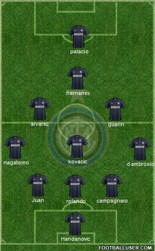 F.C. Internazionale Formation 2014