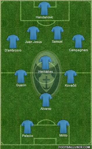 Itala San Marco Formation 2014