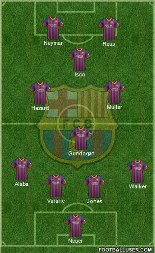 F.C. Barcelona Formation 2014