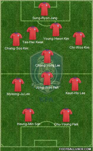 South Korea Formation 2014