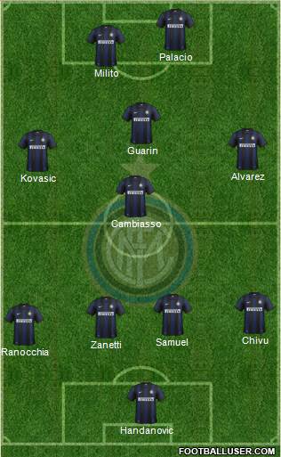 F.C. Internazionale Formation 2014