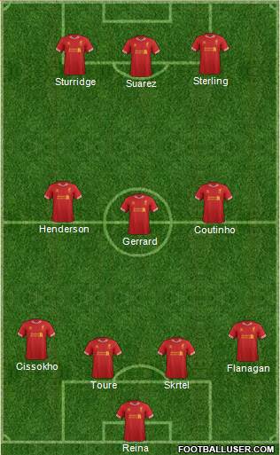 Liverpool Formation 2014