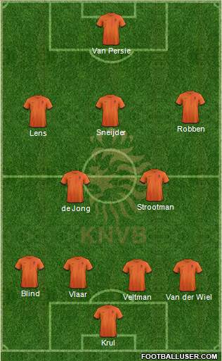 Holland Formation 2014