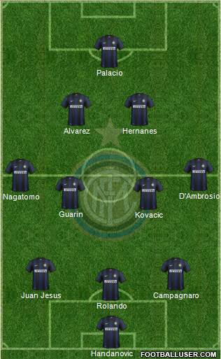 F.C. Internazionale Formation 2014