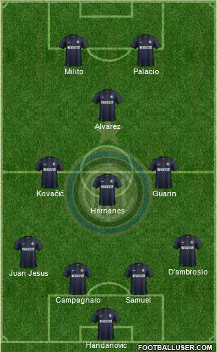 F.C. Internazionale Formation 2014