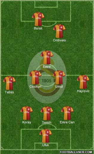 Galatasaray SK Formation 2014