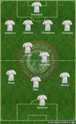 Nigeria Formation 2014