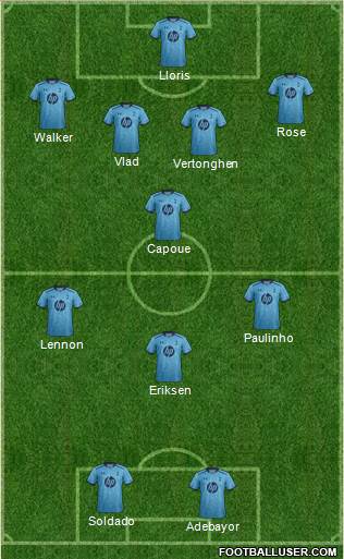 Tottenham Hotspur Formation 2014