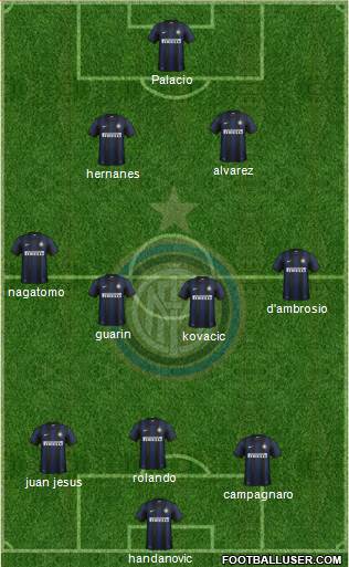 F.C. Internazionale Formation 2014