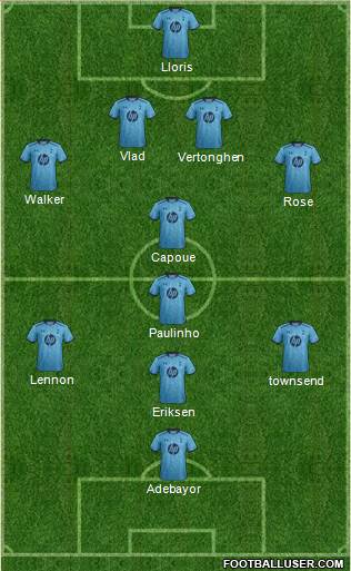 Tottenham Hotspur Formation 2014
