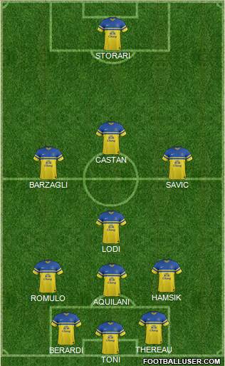 Everton Formation 2014