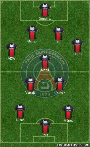 Paris Saint-Germain Formation 2014