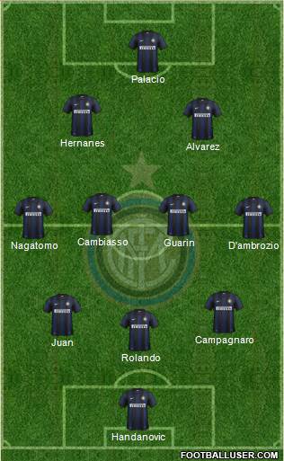 F.C. Internazionale Formation 2014
