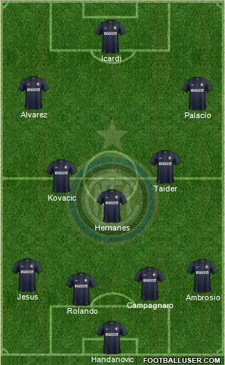 F.C. Internazionale Formation 2014