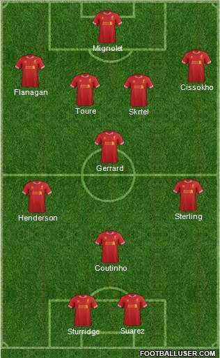 Liverpool Formation 2014