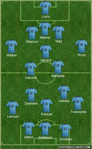 Tottenham Hotspur Formation 2014