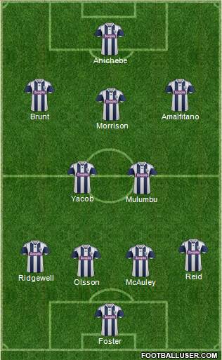 West Bromwich Albion Formation 2014