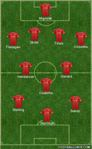 Liverpool Formation 2014