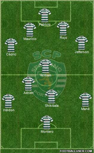 Sporting Clube de Portugal - SAD Formation 2014