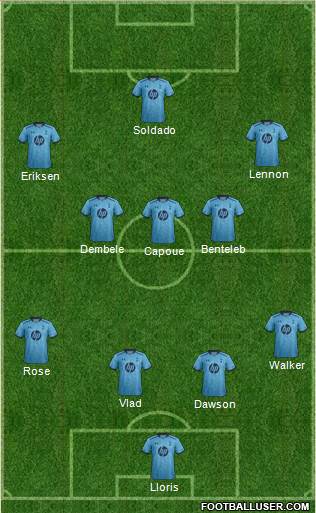 Tottenham Hotspur Formation 2014