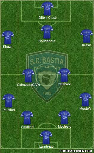 Sporting Club Bastia Formation 2014