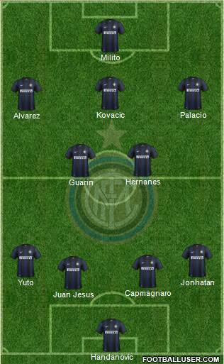 F.C. Internazionale Formation 2014