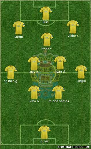 U.D. Las Palmas S.A.D. Formation 2014