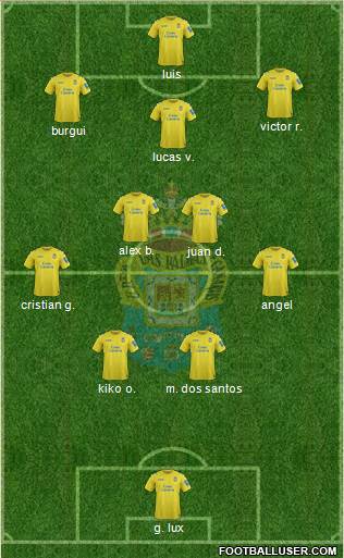 U.D. Las Palmas S.A.D. Formation 2014